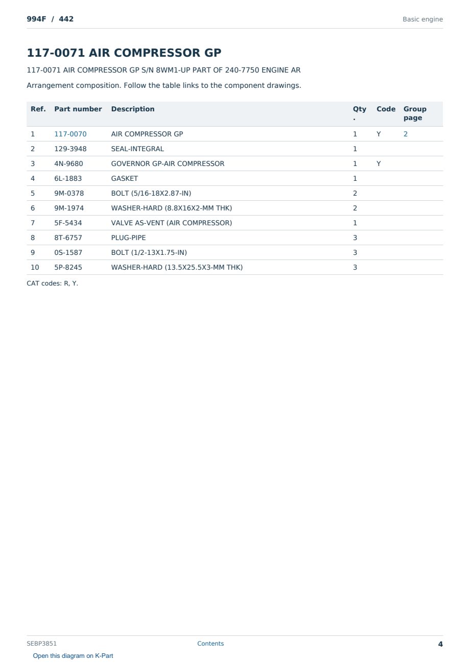 Caterpillar 994F S/N 442 Partsbook SEBP3851 (English) - sample page 4 of 10 Caterpillar 994F S/N 442 Partsbook SEBP3851 (English) - sample page 4 of 10