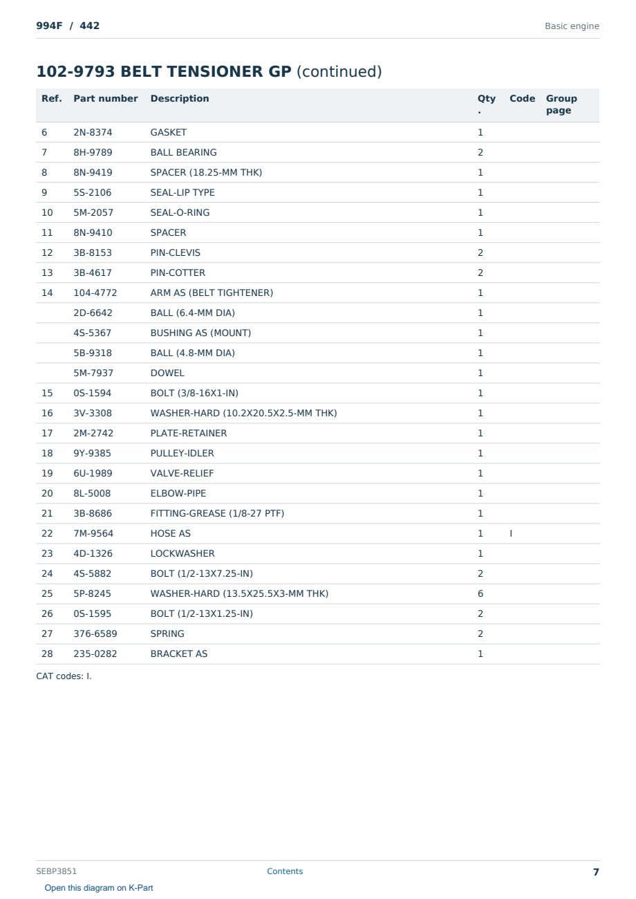 Caterpillar 994F S/N 442 Partsbook SEBP3851 (English) - sample page 7 of 10 Caterpillar 994F S/N 442 Partsbook SEBP3851 (English) - sample page 7 of 10