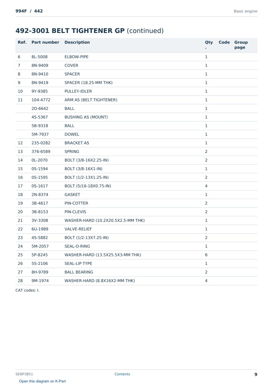 Caterpillar 994F S/N 442 Partsbook SEBP3851 (English) - sample page 9 of 10 Caterpillar 994F S/N 442 Partsbook SEBP3851 (English) - sample page 9 of 10