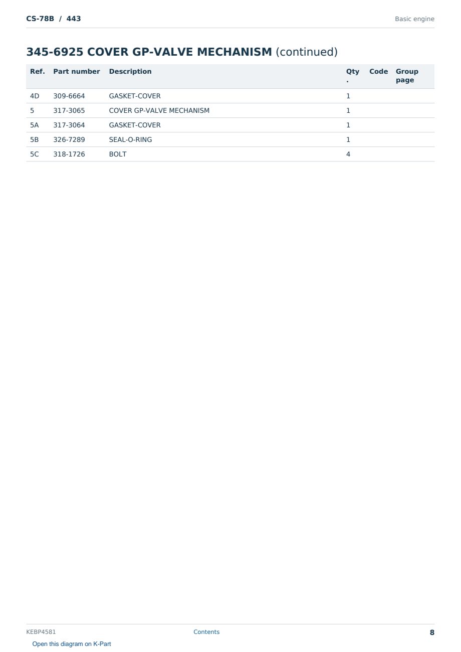 Caterpillar CS-78B S/N 443 Partsbook KEBP4581 (English) - sample page 8 of 10 Caterpillar CS-78B S/N 443 Partsbook KEBP4581 (English) - sample page 8 of 10