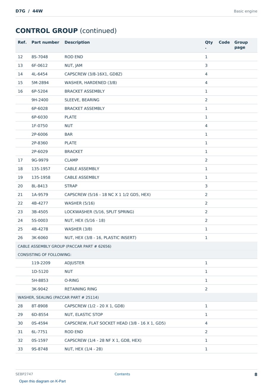 Caterpillar D7G S/N 44W Partsbook SEBP2747 (English) - sample page 8 of 10 Caterpillar D7G S/N 44W Partsbook SEBP2747 (English) - sample page 8 of 10