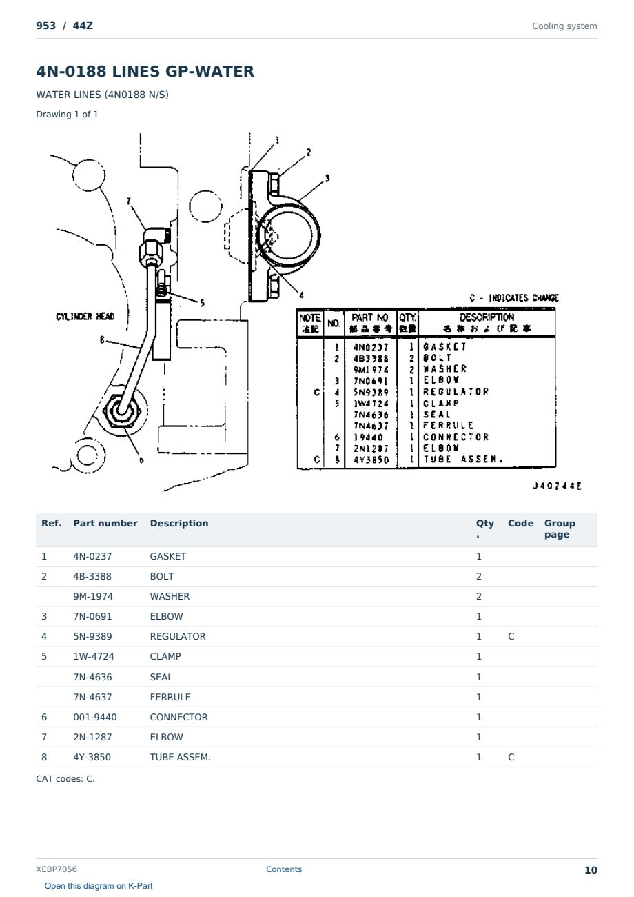 Caterpillar 953 S/N 44Z Partsbook XEBP7056 (English) - sample page 10 of 10 Caterpillar 953 S/N 44Z Partsbook XEBP7056 (English) - sample page 10 of 10