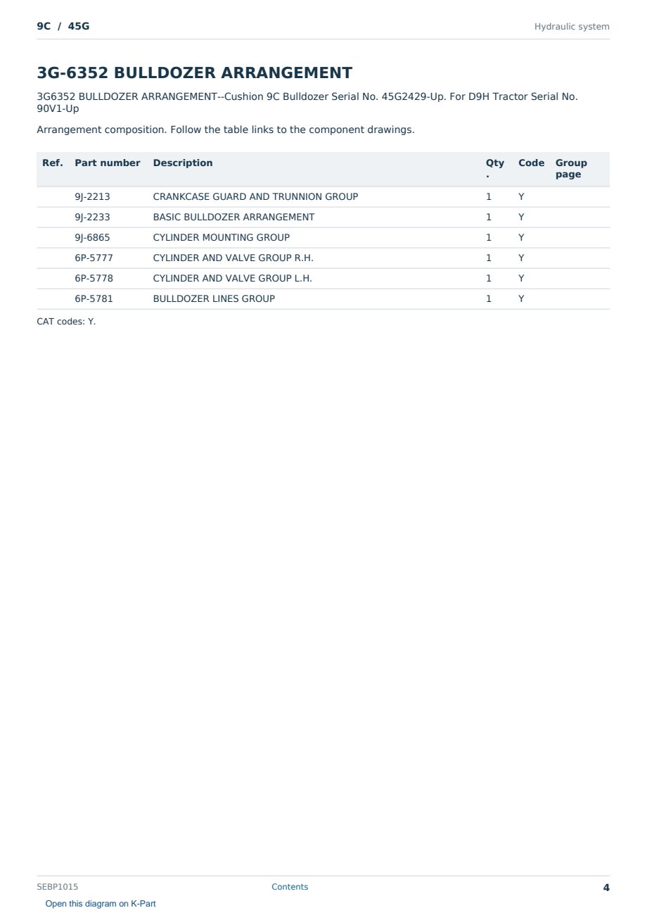 Caterpillar 9C S/N 45G Partsbook SEBP1015 (English) - sample page 4 of 10 Caterpillar 9C S/N 45G Partsbook SEBP1015 (English) - sample page 4 of 10