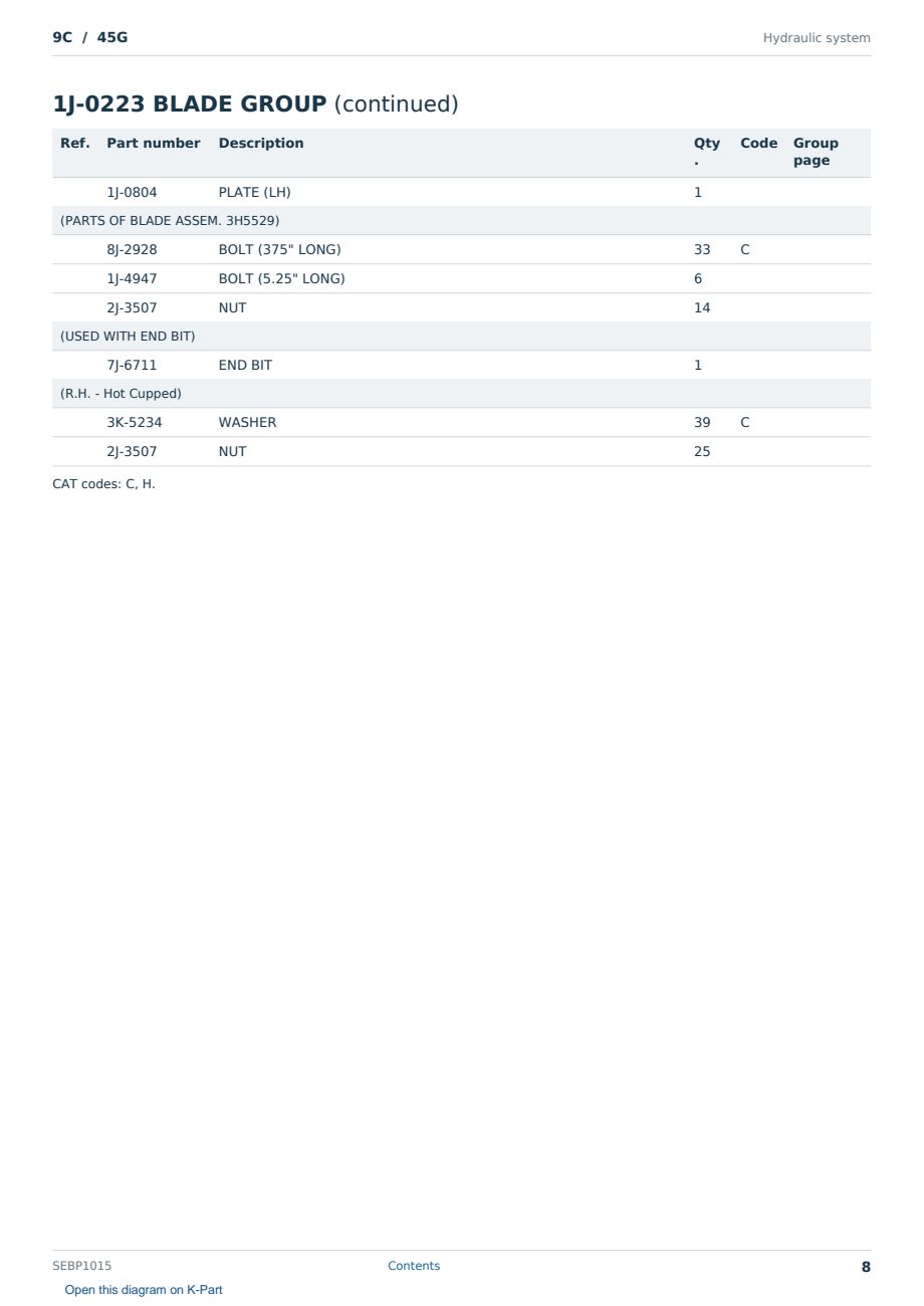 Caterpillar 9C S/N 45G Partsbook SEBP1015 (English) - sample page 8 of 10 Caterpillar 9C S/N 45G Partsbook SEBP1015 (English) - sample page 8 of 10