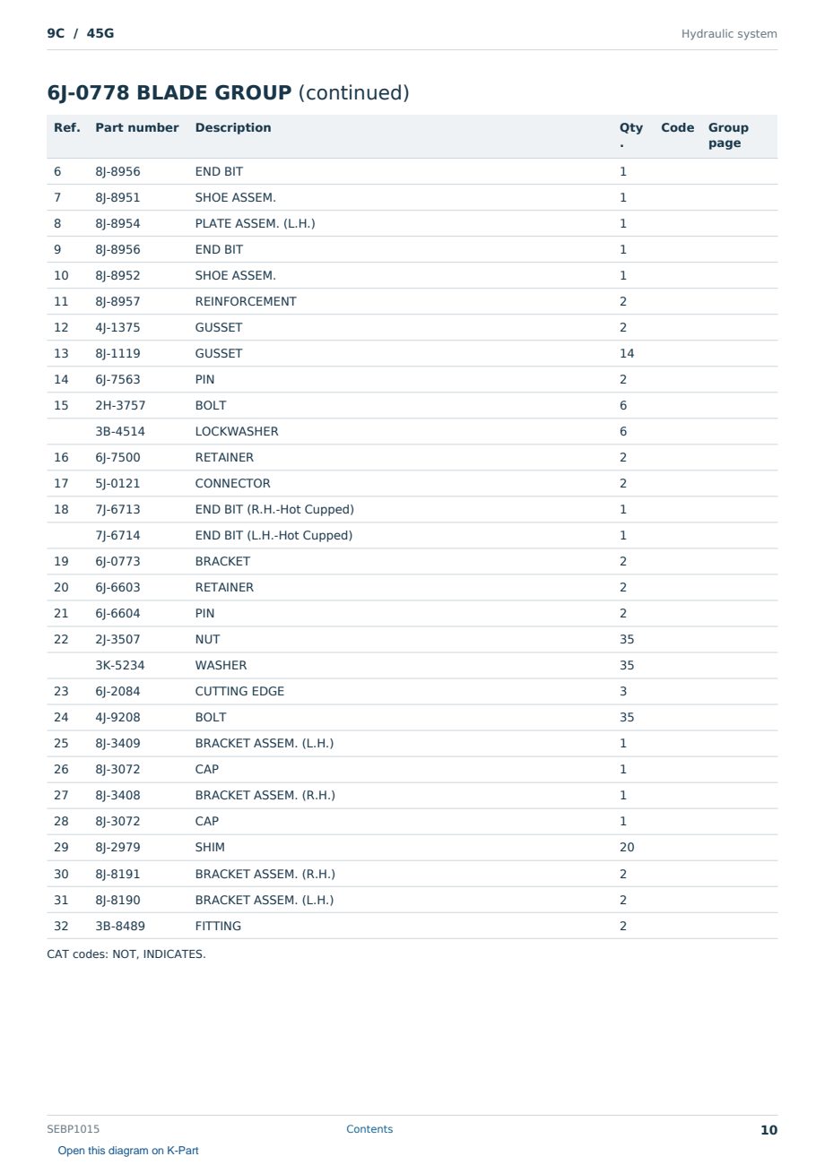 Caterpillar 9C S/N 45G Partsbook SEBP1015 (English) - sample page 10 of 10 Caterpillar 9C S/N 45G Partsbook SEBP1015 (English) - sample page 10 of 10