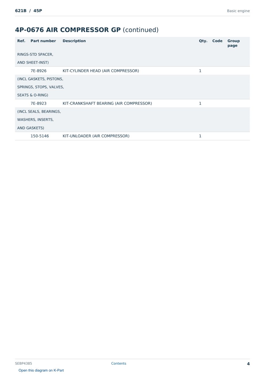 Caterpillar 621B S/N 45P Partsbook SEBP4385 (English) - sample page 4 of 10 Caterpillar 621B S/N 45P Partsbook SEBP4385 (English) - sample page 4 of 10