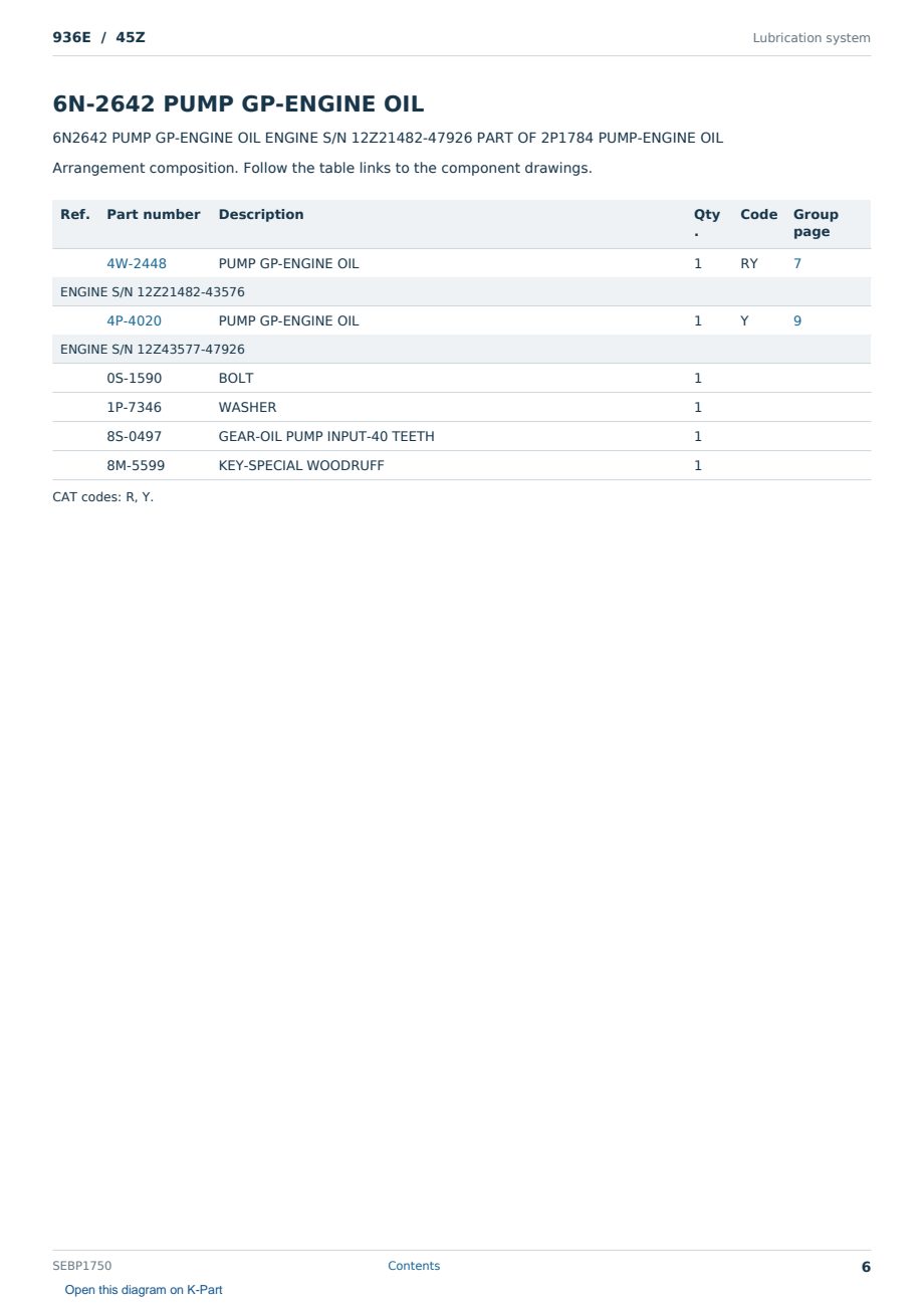 Caterpillar 936E S/N 45Z Partsbook SEBP1750 (English) - sample page 6 of 10 Caterpillar 936E S/N 45Z Partsbook SEBP1750 (English) - sample page 6 of 10