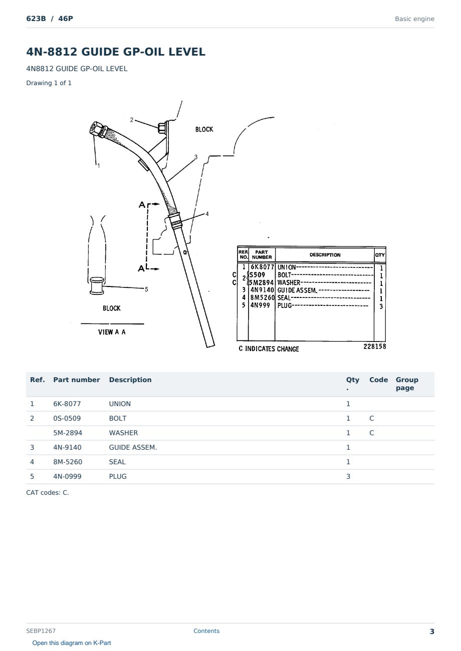 Caterpillar 623B S/N 46P Partsbook SEBP1267 (English) - sample page 3 of 10 Caterpillar 623B S/N 46P Partsbook SEBP1267 (English) - sample page 3 of 10