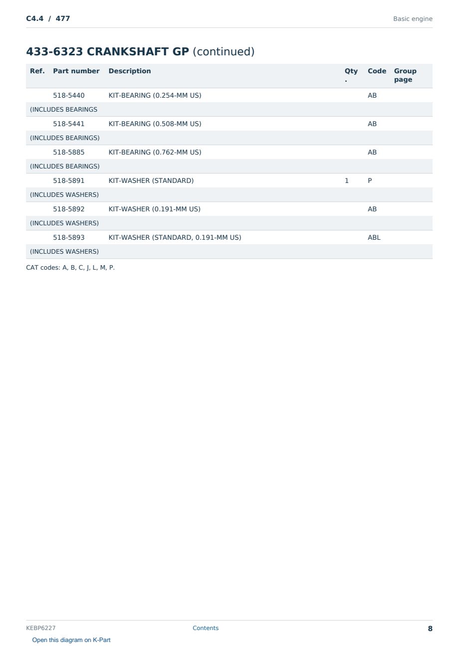 Caterpillar C4.4 S/N 477 Partsbook KEBP6227 (English) - sample page 8 of 10 Caterpillar C4.4 S/N 477 Partsbook KEBP6227 (English) - sample page 8 of 10