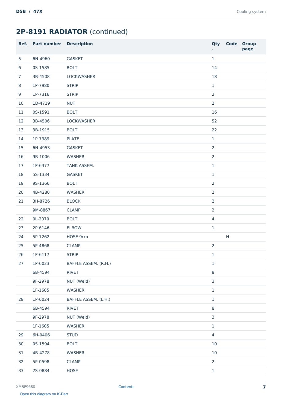 Caterpillar D5B S/N 47X Partsbook XMBP9680 (English) - sample page 7 of 10 Caterpillar D5B S/N 47X Partsbook XMBP9680 (English) - sample page 7 of 10