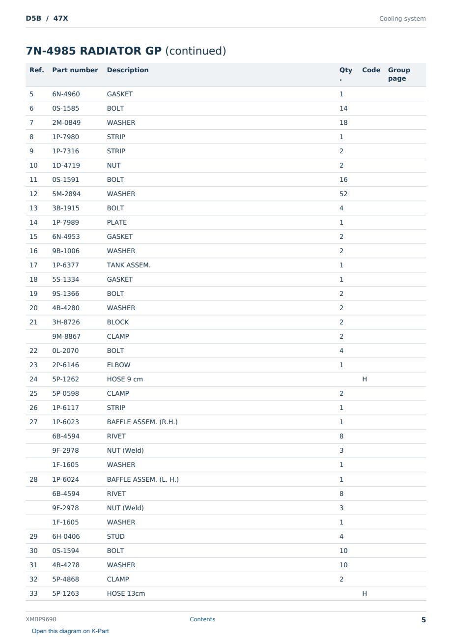 Caterpillar D5B S/N 47X Partsbook XMBP9698 (English) - sample page 5 of 10 Caterpillar D5B S/N 47X Partsbook XMBP9698 (English) - sample page 5 of 10