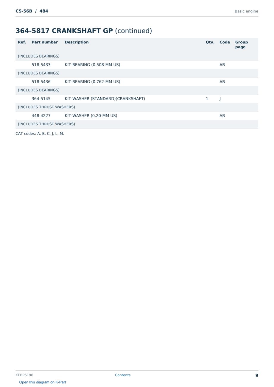 Caterpillar CS-56B S/N 484 Partsbook KEBP6196 (English) - sample page 9 of 10 Caterpillar CS-56B S/N 484 Partsbook KEBP6196 (English) - sample page 9 of 10