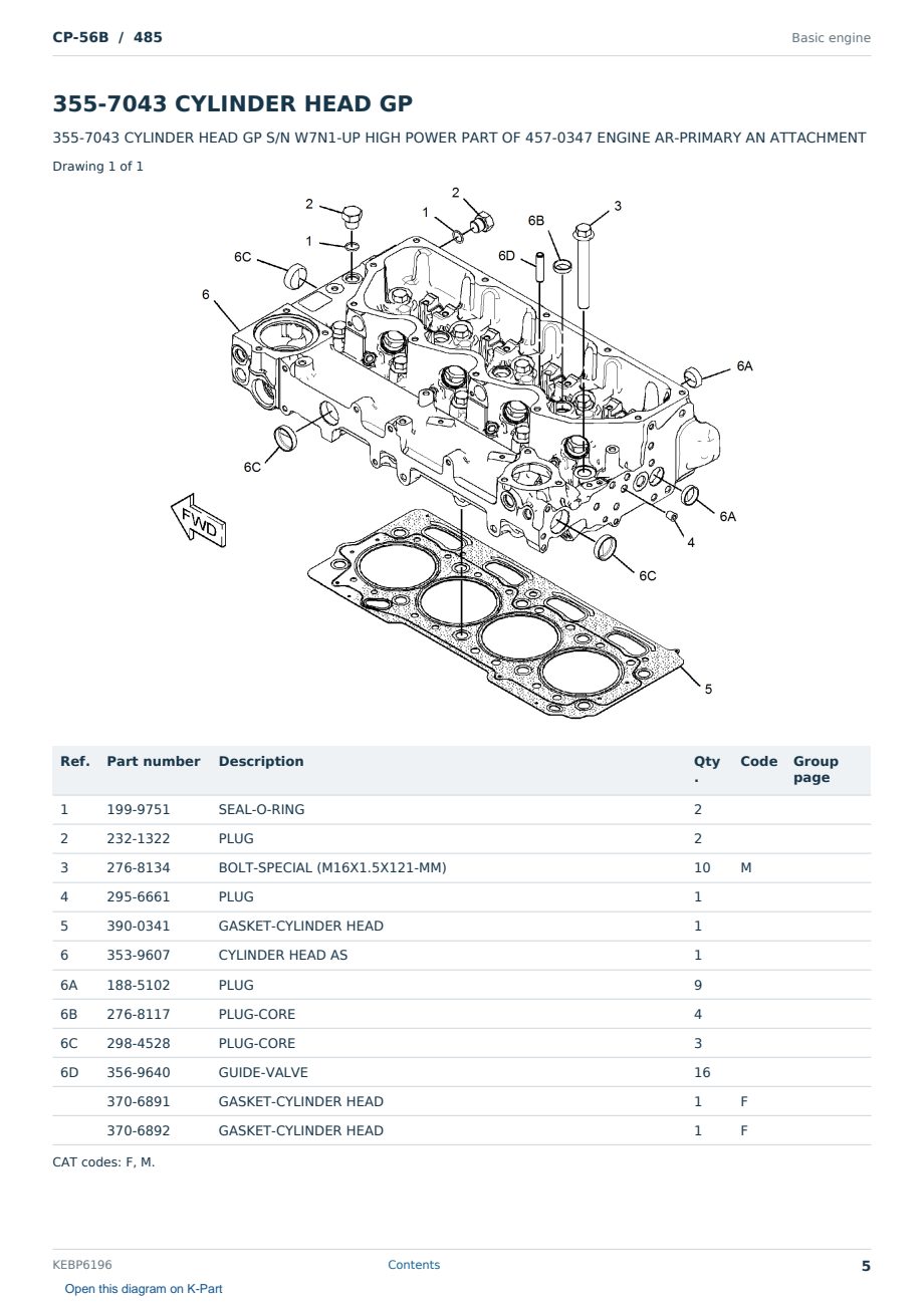 Caterpillar CP-56B S/N 485 Partsbook KEBP6196 (English) - sample page 5 of 10 Caterpillar CP-56B S/N 485 Partsbook KEBP6196 (English) - sample page 5 of 10