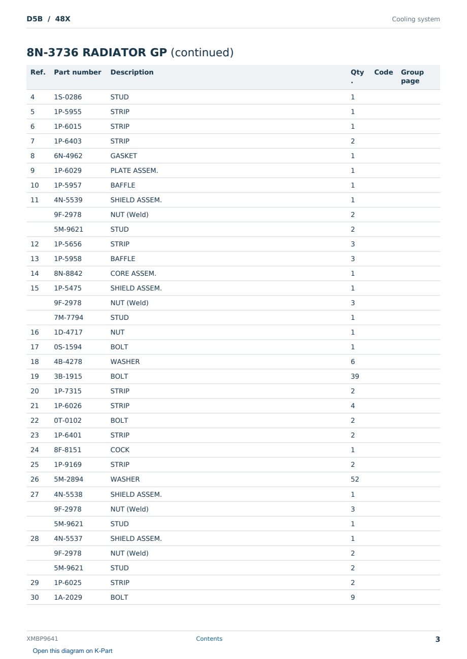 Caterpillar D5B S/N 48X Partsbook XMBP9641 (English) - sample page 3 of 10 Caterpillar D5B S/N 48X Partsbook XMBP9641 (English) - sample page 3 of 10