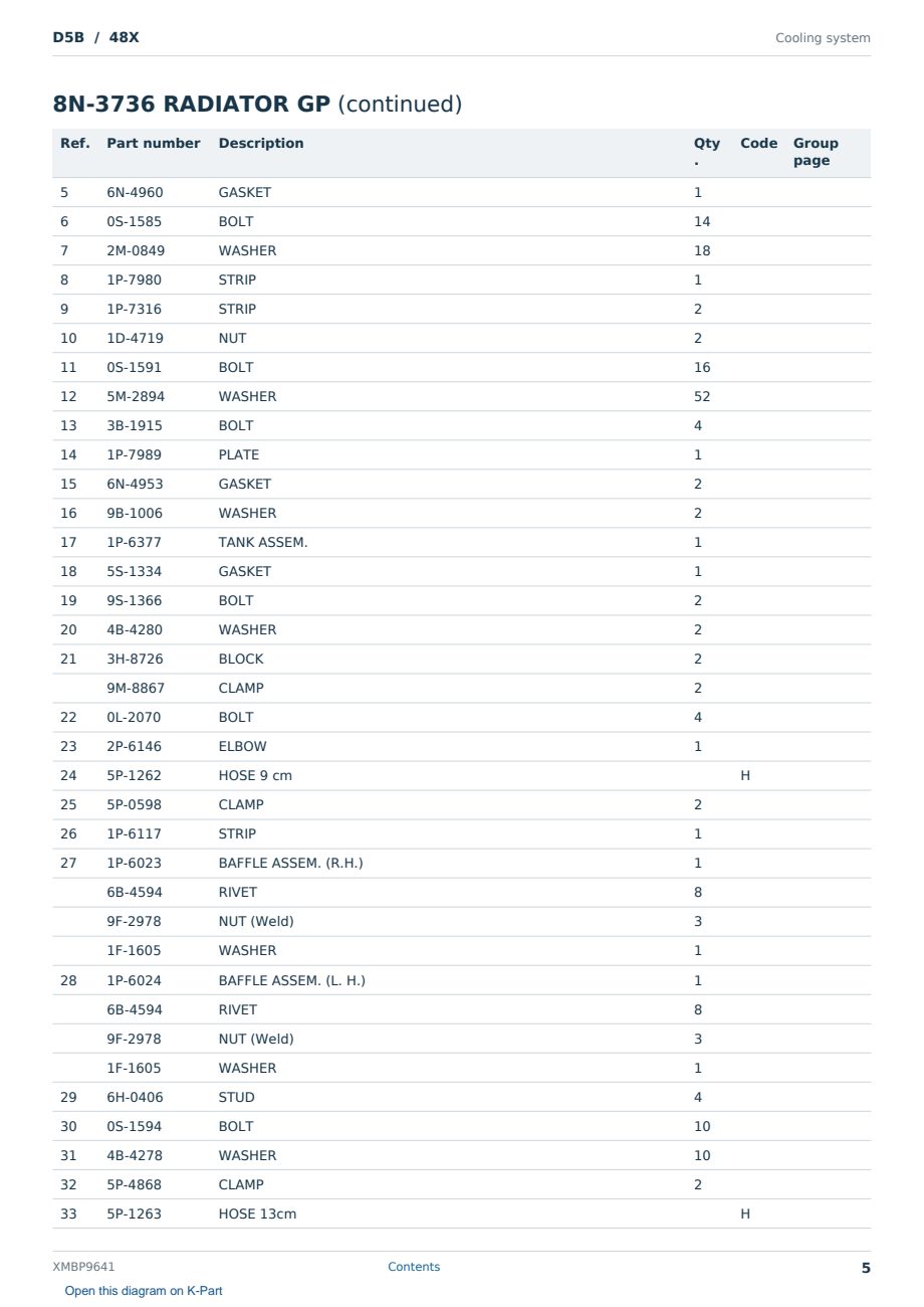 Caterpillar D5B S/N 48X Partsbook XMBP9641 (English) - sample page 5 of 10 Caterpillar D5B S/N 48X Partsbook XMBP9641 (English) - sample page 5 of 10