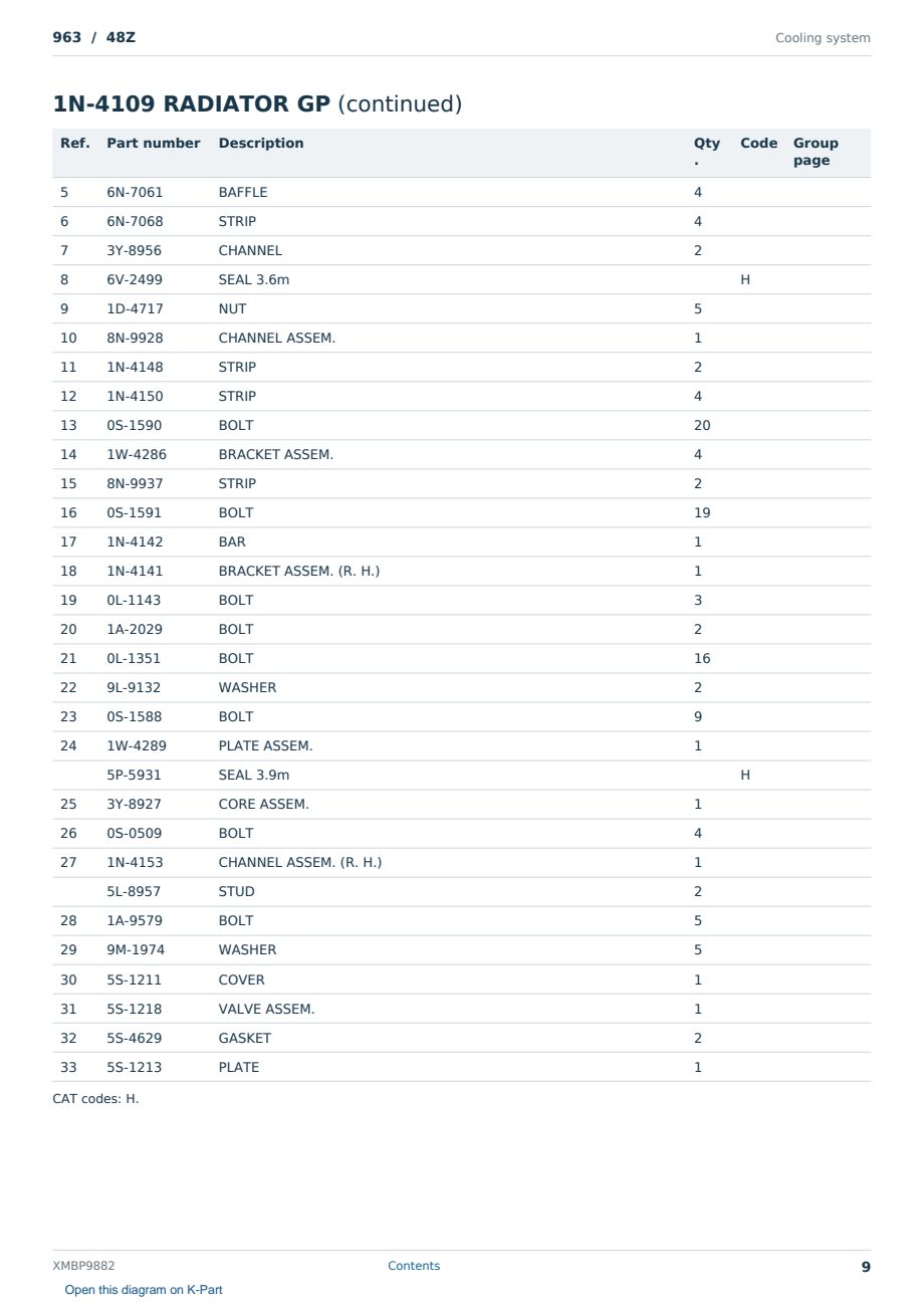 Caterpillar 963 S/N 48Z Partsbook XMBP9882 (English) - sample page 9 of 10 Caterpillar 963 S/N 48Z Partsbook XMBP9882 (English) - sample page 9 of 10