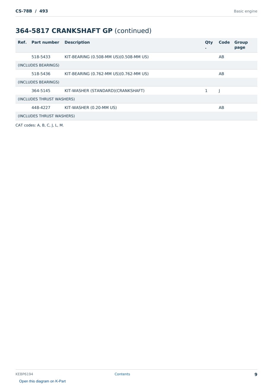 Caterpillar CS-78B S/N 493 Partsbook KEBP6194 (English) - sample page 9 of 10 Caterpillar CS-78B S/N 493 Partsbook KEBP6194 (English) - sample page 9 of 10