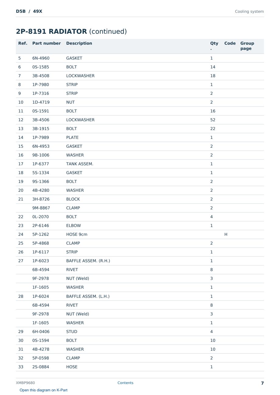 Caterpillar D5B S/N 49X Partsbook XMBP9680 (English) - sample page 7 of 10 Caterpillar D5B S/N 49X Partsbook XMBP9680 (English) - sample page 7 of 10