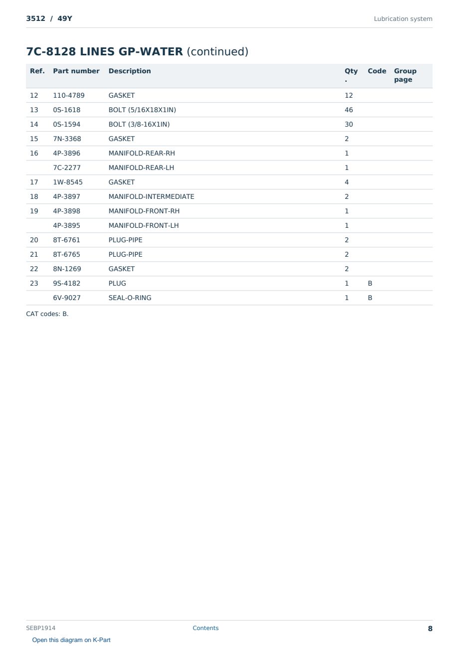 Caterpillar 3512 S/N 49Y Partsbook SEBP1914 (English) - sample page 8 of 10 Caterpillar 3512 S/N 49Y Partsbook SEBP1914 (English) - sample page 8 of 10