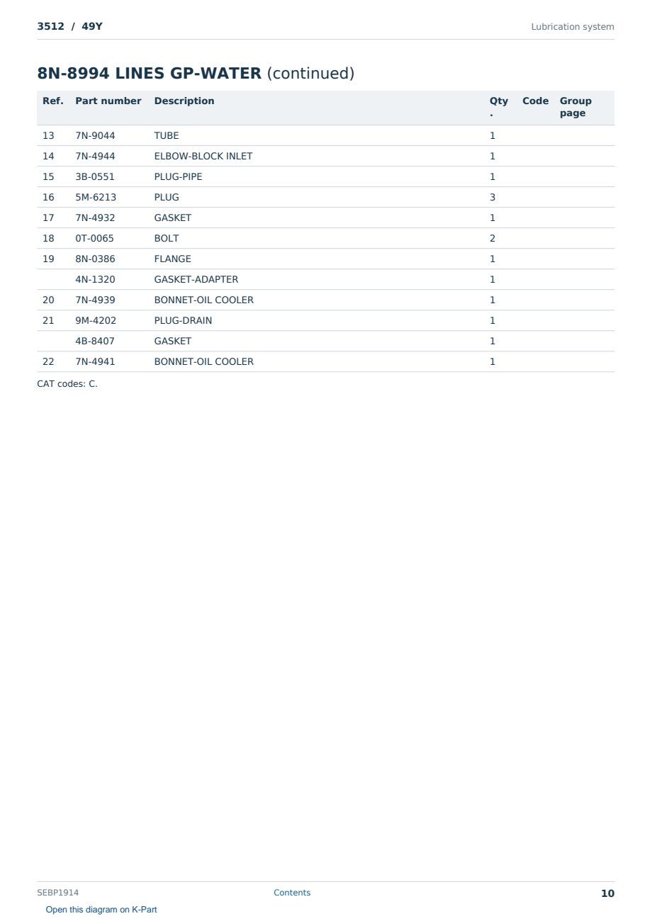 Caterpillar 3512 S/N 49Y Partsbook SEBP1914 (English) - sample page 10 of 10 Caterpillar 3512 S/N 49Y Partsbook SEBP1914 (English) - sample page 10 of 10