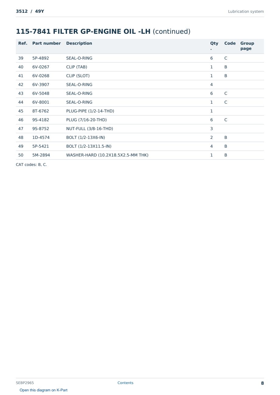 Caterpillar 3512 S/N 49Y Partsbook SEBP2965 (English) - sample page 8 of 10 Caterpillar 3512 S/N 49Y Partsbook SEBP2965 (English) - sample page 8 of 10