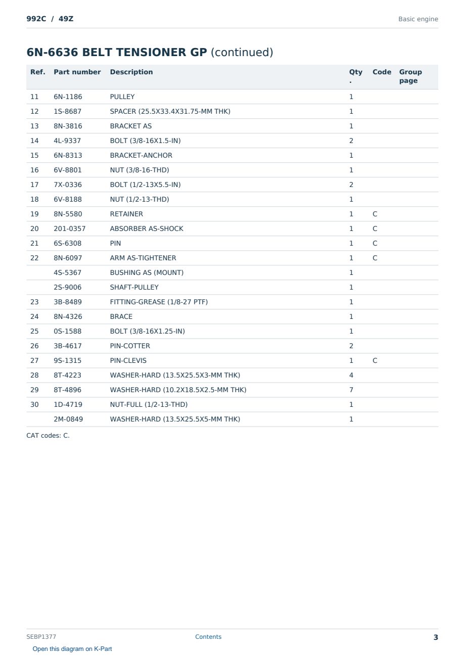 Caterpillar 992C S/N 49Z Partsbook SEBP1377 (English) - sample page 3 of 10 Caterpillar 992C S/N 49Z Partsbook SEBP1377 (English) - sample page 3 of 10