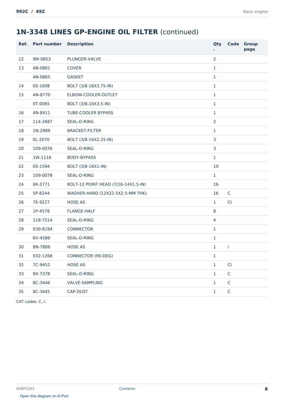 Caterpillar 992C S/N 49Z Partsbook SEBP5263 (English) - sample page 8 of 10 Caterpillar 992C S/N 49Z Partsbook SEBP5263 (English) - sample page 8 of 10