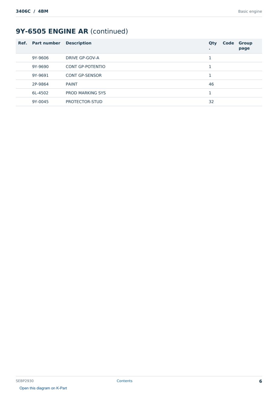 Caterpillar 3406C S/N 4BM Partsbook SEBP2930 (English) - sample page 6 of 10 Caterpillar 3406C S/N 4BM Partsbook SEBP2930 (English) - sample page 6 of 10