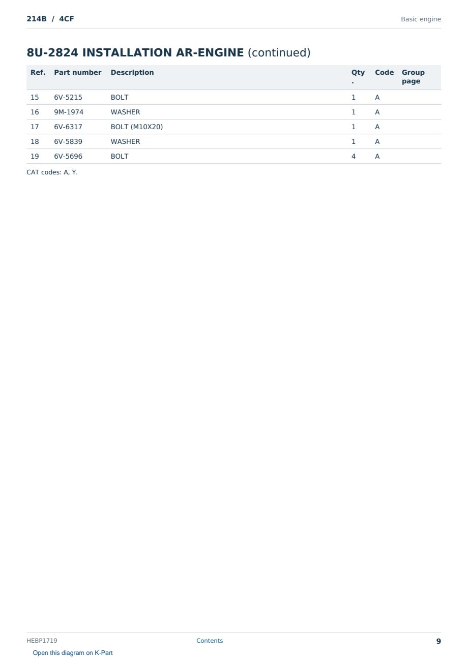 Caterpillar 214B S/N 4CF Partsbook HEBP1719 (English) - sample page 9 of 10 Caterpillar 214B S/N 4CF Partsbook HEBP1719 (English) - sample page 9 of 10