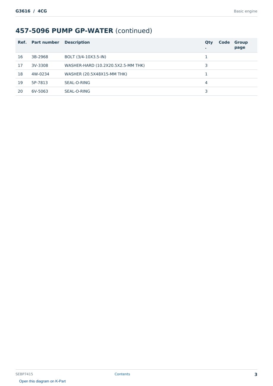 Caterpillar G3616 S/N 4CG Partsbook SEBP7415 (English) - sample page 3 of 10 Caterpillar G3616 S/N 4CG Partsbook SEBP7415 (English) - sample page 3 of 10