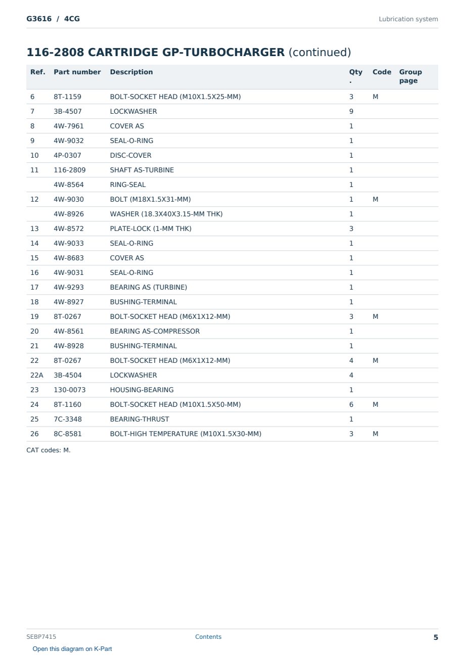 Caterpillar G3616 S/N 4CG Partsbook SEBP7415 (English) - sample page 5 of 10 Caterpillar G3616 S/N 4CG Partsbook SEBP7415 (English) - sample page 5 of 10