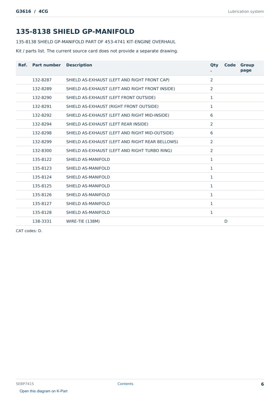Caterpillar G3616 S/N 4CG Partsbook SEBP7415 (English) - sample page 6 of 10 Caterpillar G3616 S/N 4CG Partsbook SEBP7415 (English) - sample page 6 of 10