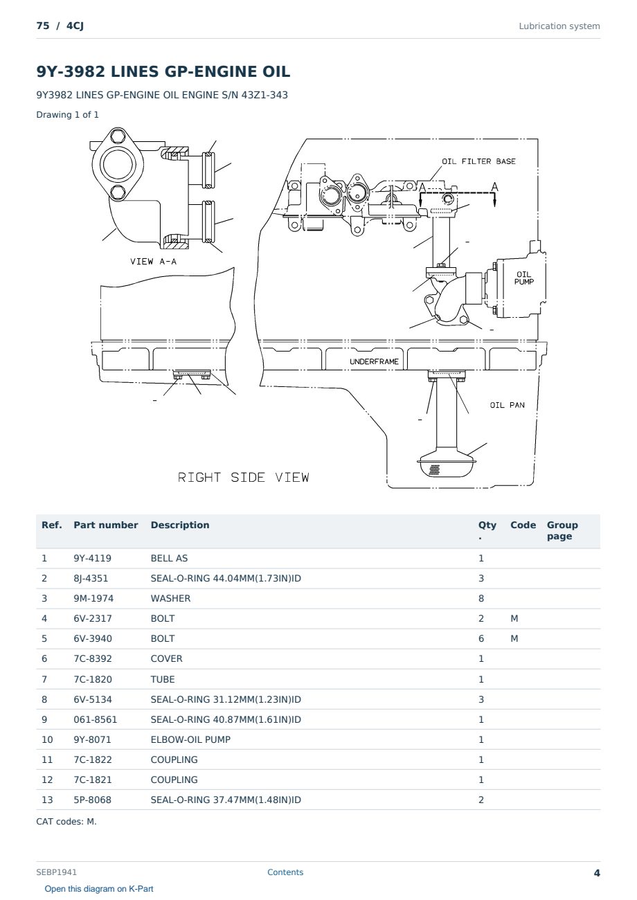 Caterpillar 75 S/N 4CJ Partsbook SEBP1941 (English) - sample page 4 of 10 Caterpillar 75 S/N 4CJ Partsbook SEBP1941 (English) - sample page 4 of 10