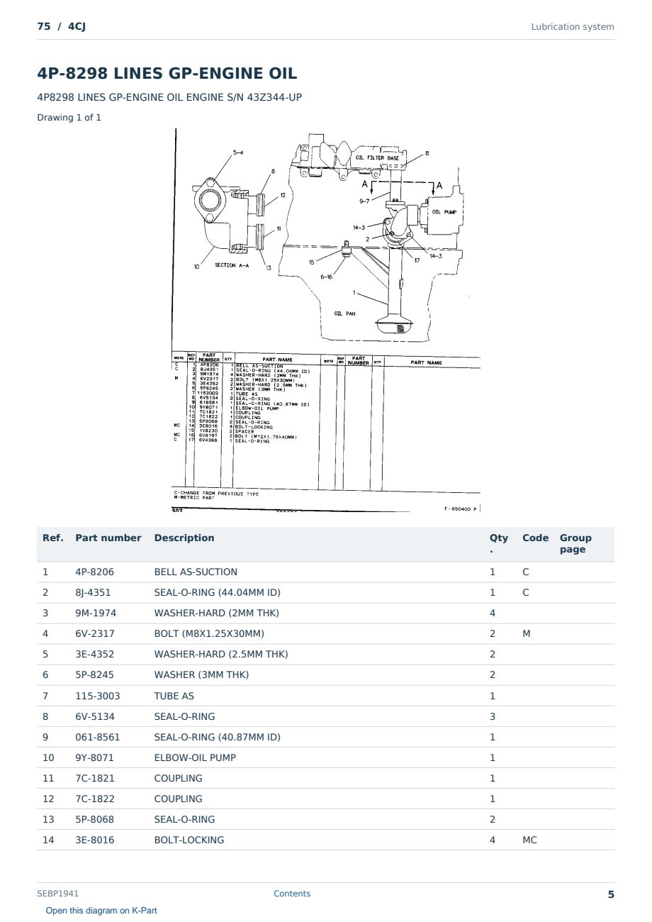 Caterpillar 75 S/N 4CJ Partsbook SEBP1941 (English) - sample page 5 of 10 Caterpillar 75 S/N 4CJ Partsbook SEBP1941 (English) - sample page 5 of 10
