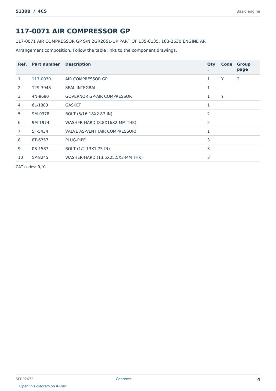 Caterpillar 5130B S/N 4CS Partsbook SEBP2672 (English) - sample page 4 of 10 Caterpillar 5130B S/N 4CS Partsbook SEBP2672 (English) - sample page 4 of 10