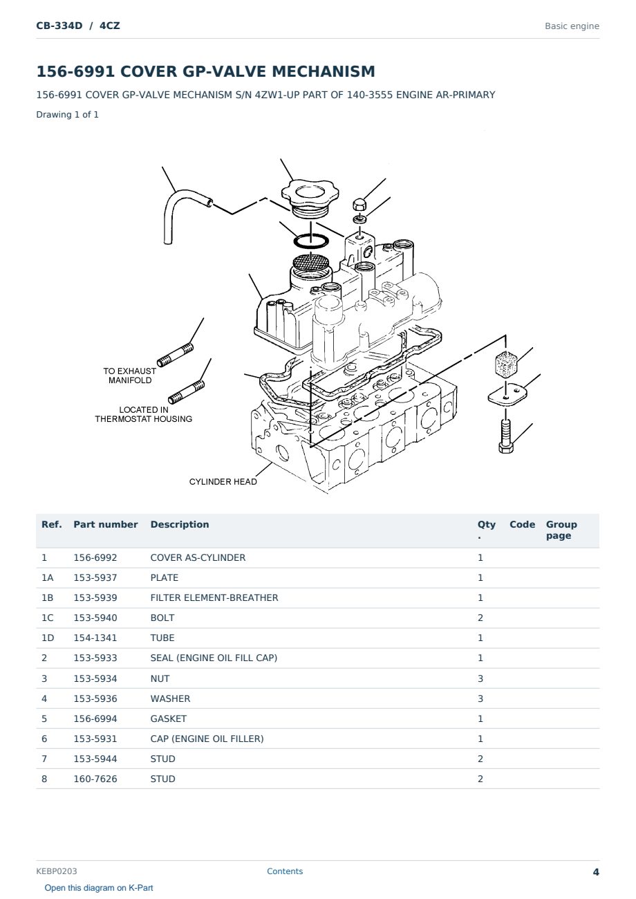 Caterpillar CB-334D S/N 4CZ Partsbook KEBP0203 (English) - sample page 4 of 10 Caterpillar CB-334D S/N 4CZ Partsbook KEBP0203 (English) - sample page 4 of 10