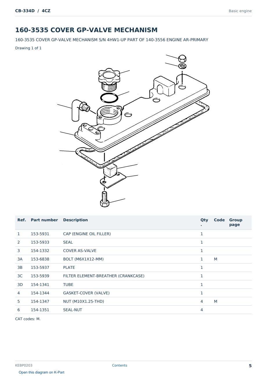 Caterpillar CB-334D S/N 4CZ Partsbook KEBP0203 (English) - sample page 5 of 10 Caterpillar CB-334D S/N 4CZ Partsbook KEBP0203 (English) - sample page 5 of 10
