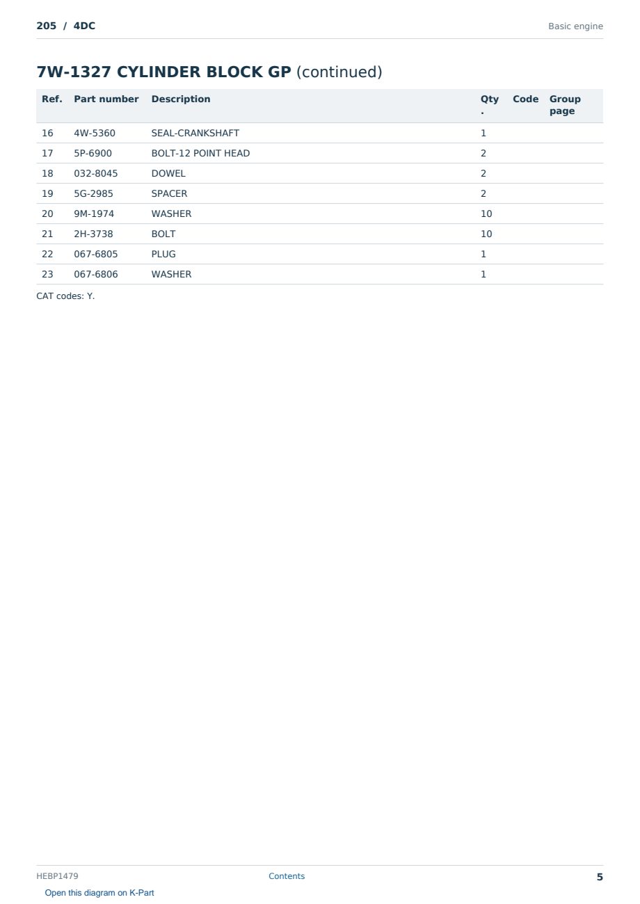 Caterpillar 205 S/N 4DC Partsbook HEBP1479 (English) - sample page 5 of 10 Caterpillar 205 S/N 4DC Partsbook HEBP1479 (English) - sample page 5 of 10