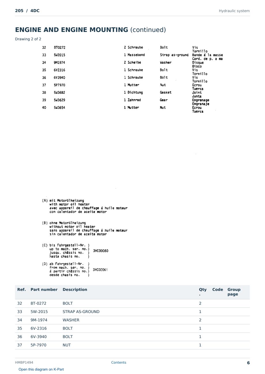 Caterpillar 205 S/N 4DC Partsbook HMBP1494 (English) - sample page 6 of 10 Caterpillar 205 S/N 4DC Partsbook HMBP1494 (English) - sample page 6 of 10