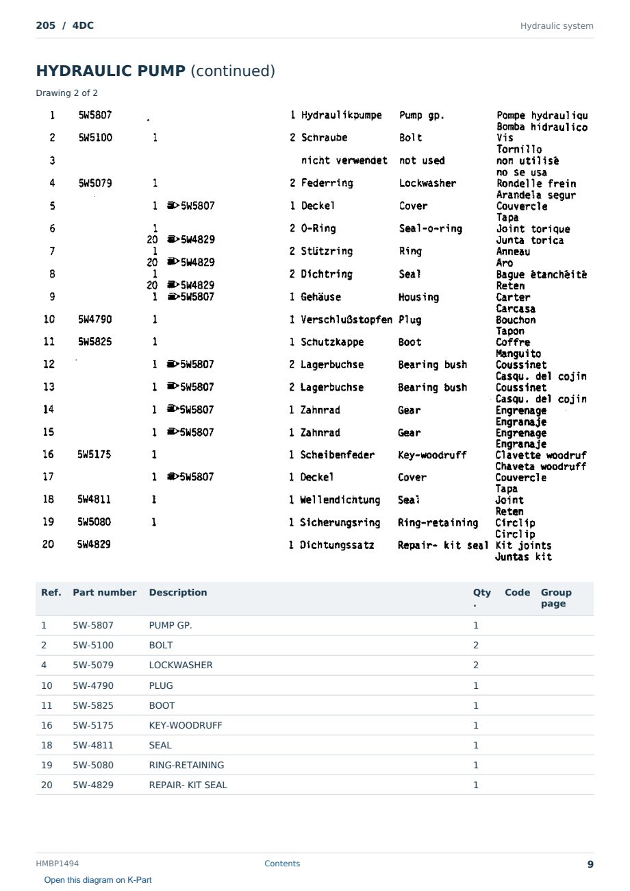 Caterpillar 205 S/N 4DC Partsbook HMBP1494 (English) - sample page 9 of 10 Caterpillar 205 S/N 4DC Partsbook HMBP1494 (English) - sample page 9 of 10