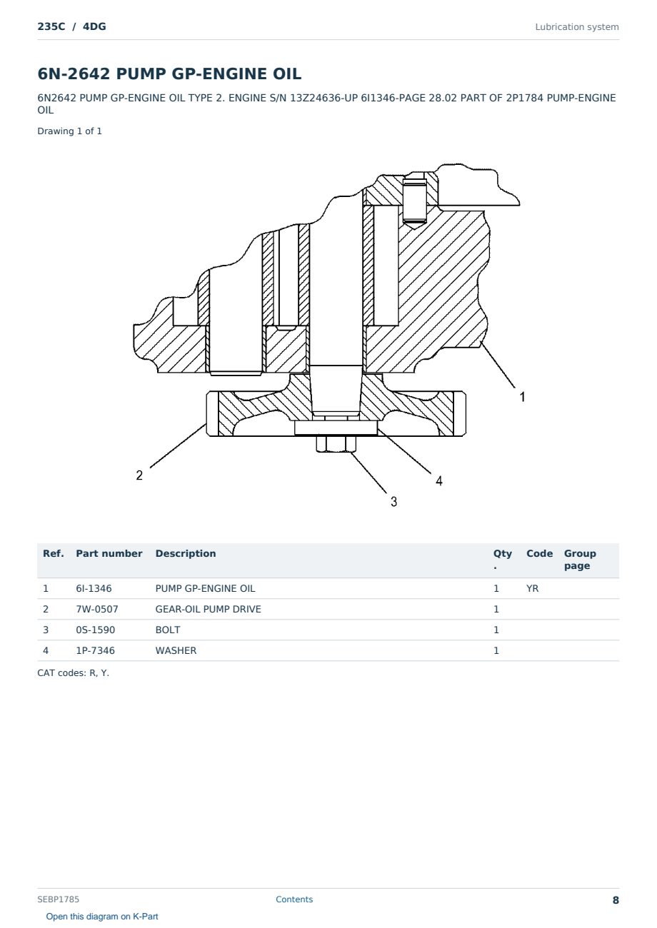 Caterpillar 235C S/N 4DG Partsbook SEBP1785 (English) - sample page 8 of 10 Caterpillar 235C S/N 4DG Partsbook SEBP1785 (English) - sample page 8 of 10