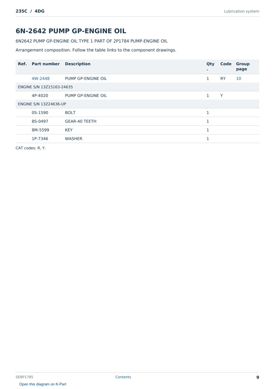 Caterpillar 235C S/N 4DG Partsbook SEBP1785 (English) - sample page 9 of 10 Caterpillar 235C S/N 4DG Partsbook SEBP1785 (English) - sample page 9 of 10