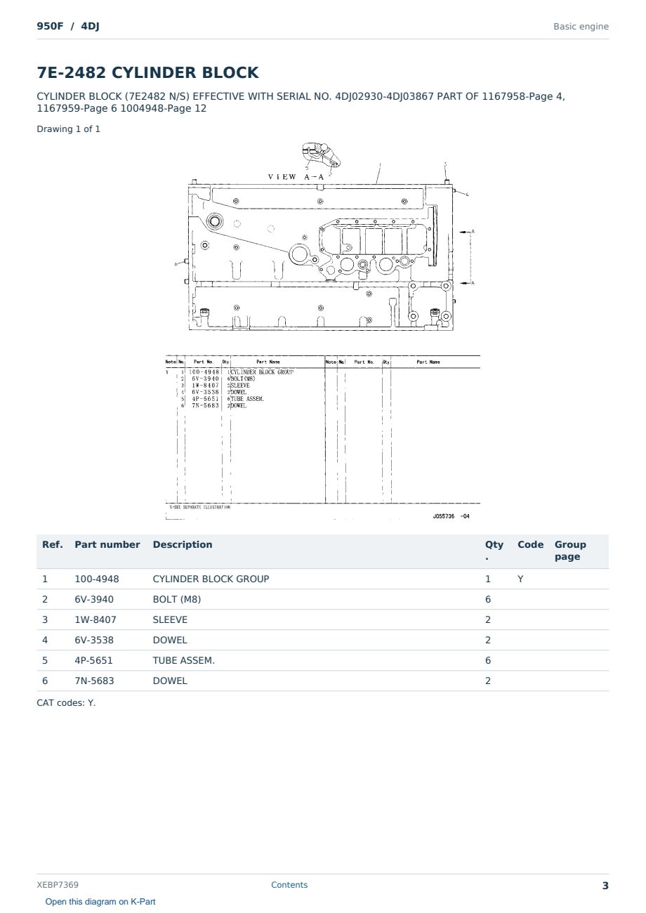Caterpillar 950F S/N 4DJ Partsbook XEBP7369 (English) - sample page 3 of 10 Caterpillar 950F S/N 4DJ Partsbook XEBP7369 (English) - sample page 3 of 10