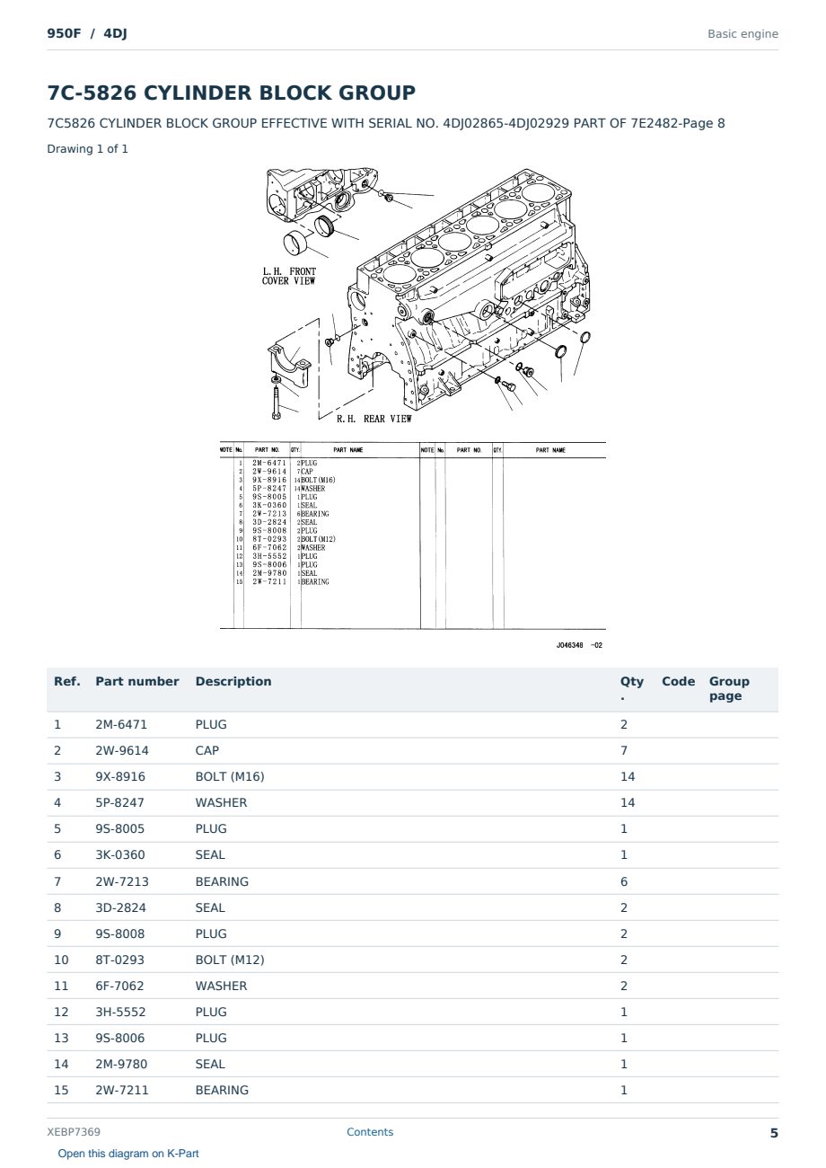 Caterpillar 950F S/N 4DJ Partsbook XEBP7369 (English) - sample page 5 of 10 Caterpillar 950F S/N 4DJ Partsbook XEBP7369 (English) - sample page 5 of 10