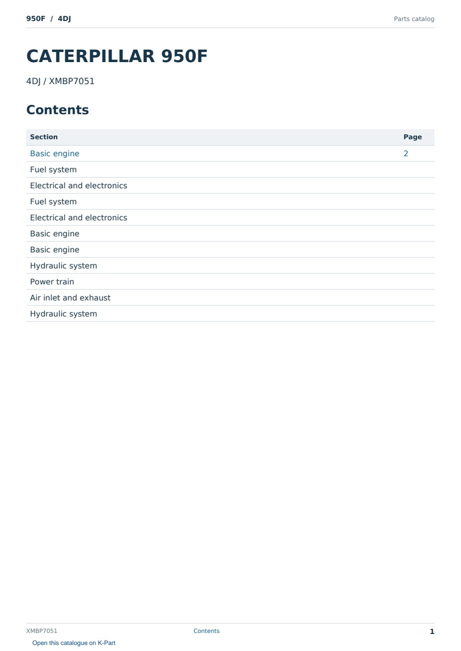 Caterpillar 950F S/N 4DJ Partsbook XMBP7051 (English) - sample page 1 of 10 Caterpillar 950F S/N 4DJ Partsbook XMBP7051 (English) - sample page 1 of 10