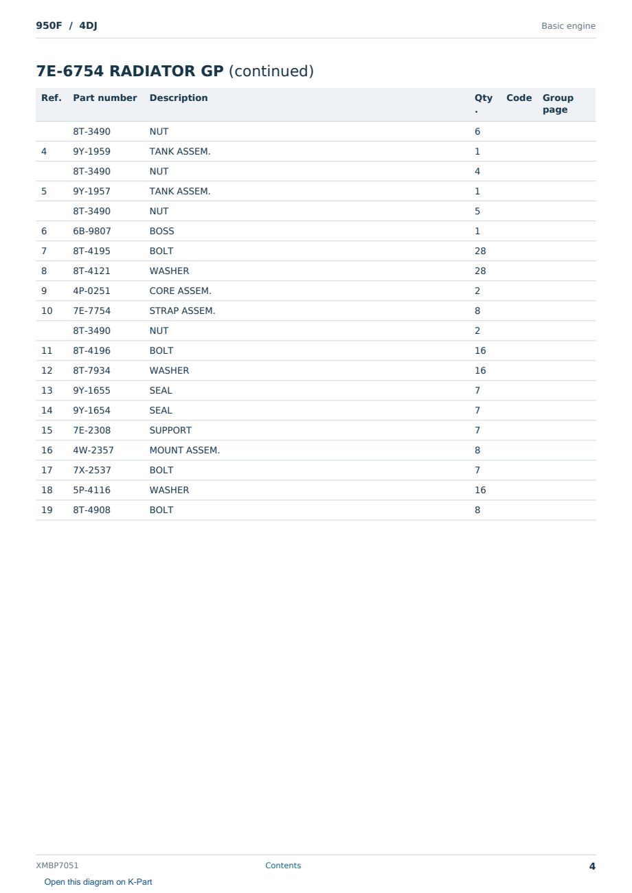 Caterpillar 950F S/N 4DJ Partsbook XMBP7051 (English) - sample page 4 of 10 Caterpillar 950F S/N 4DJ Partsbook XMBP7051 (English) - sample page 4 of 10