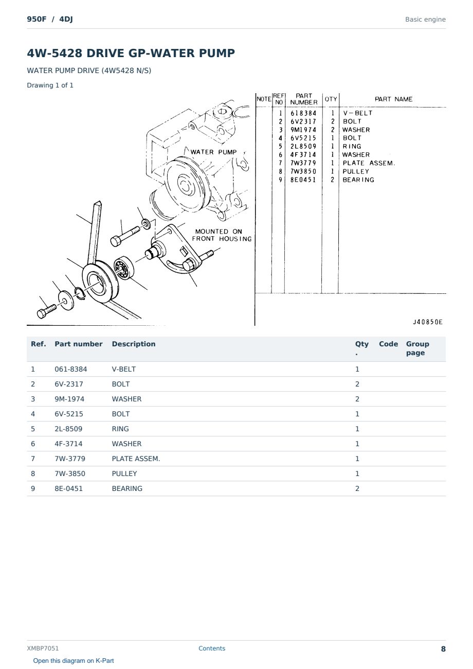 Caterpillar 950F S/N 4DJ Partsbook XMBP7051 (English) - sample page 8 of 10 Caterpillar 950F S/N 4DJ Partsbook XMBP7051 (English) - sample page 8 of 10