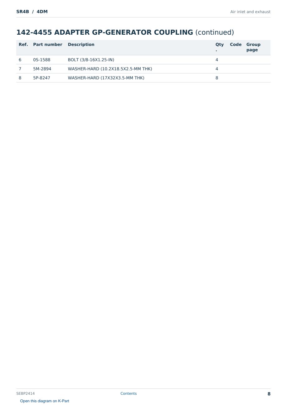 Caterpillar SR4B S/N 4DM Partsbook SEBP2414 (English) - sample page 8 of 10 Caterpillar SR4B S/N 4DM Partsbook SEBP2414 (English) - sample page 8 of 10