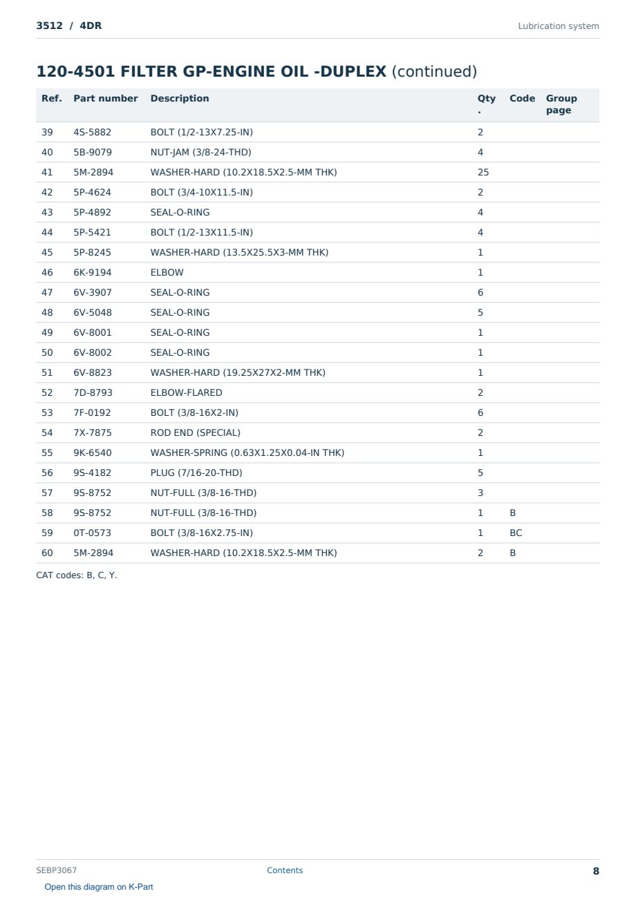 Caterpillar 3512 S/N 4DR Partsbook SEBP3067 (English) - sample page 8 of 10 Caterpillar 3512 S/N 4DR Partsbook SEBP3067 (English) - sample page 8 of 10
