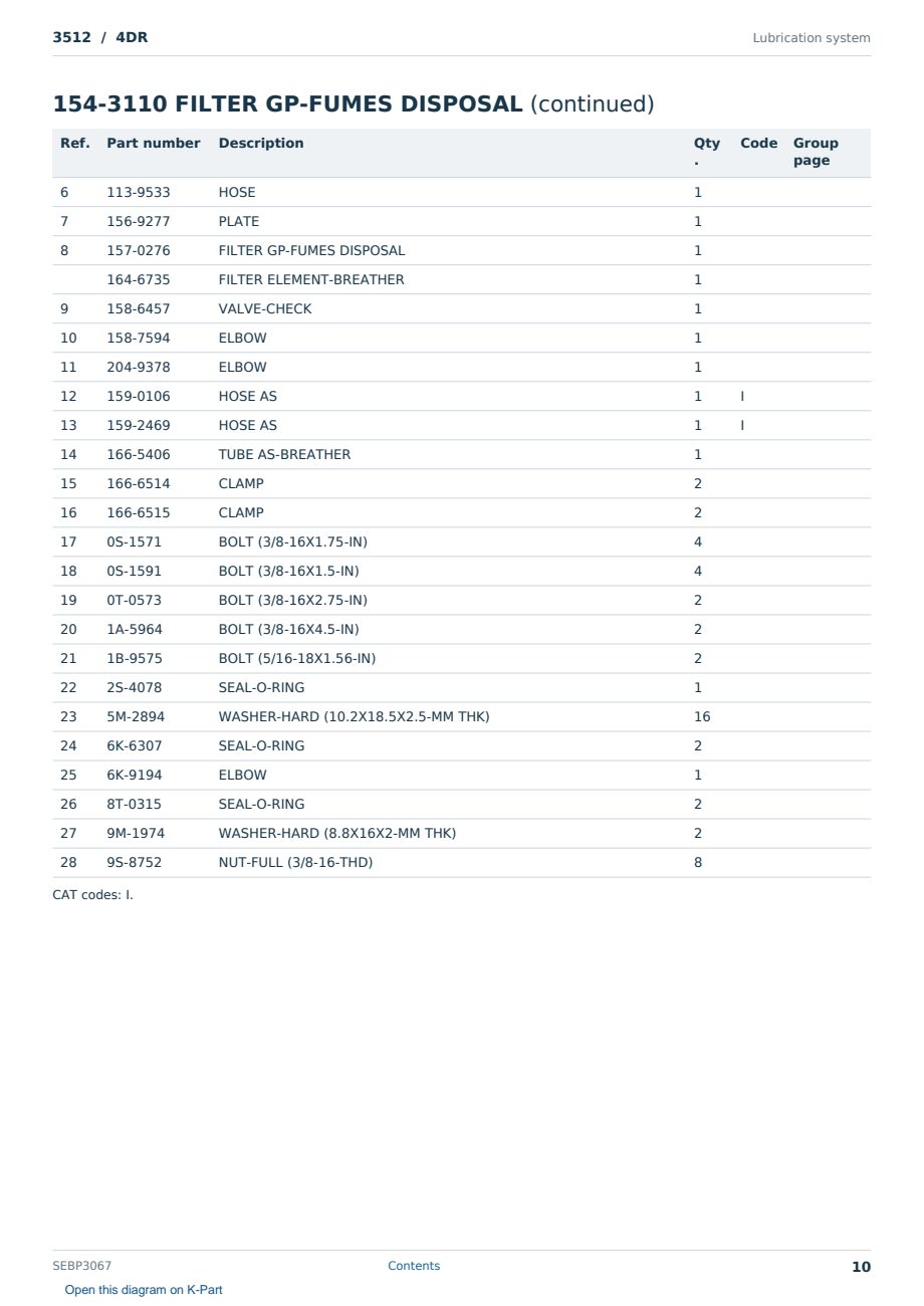 Caterpillar 3512 S/N 4DR Partsbook SEBP3067 (English) - sample page 10 of 10 Caterpillar 3512 S/N 4DR Partsbook SEBP3067 (English) - sample page 10 of 10